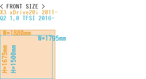 #X3 xDrive20i 2011- + Q2 1.0 TFSI 2016-